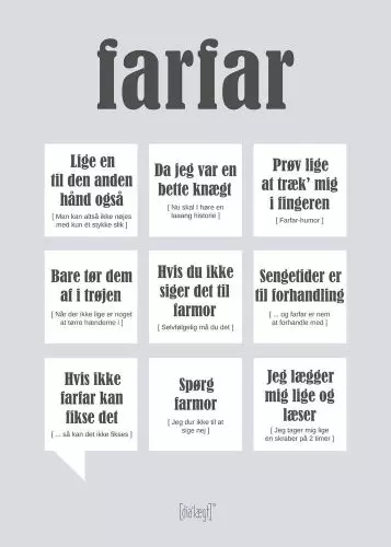 Dialægt kort - Farfar