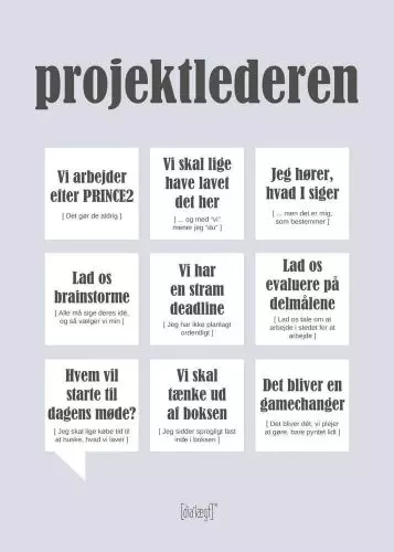 Dialægt kort - Projektlederen