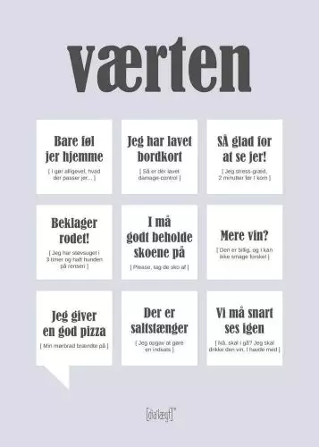 Dialægt kort - Værten