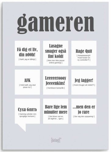 Dialægt Kort - Gameren
