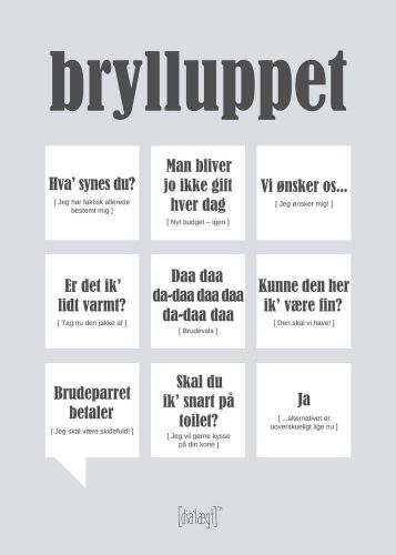 Dialægt kort - Bryllup