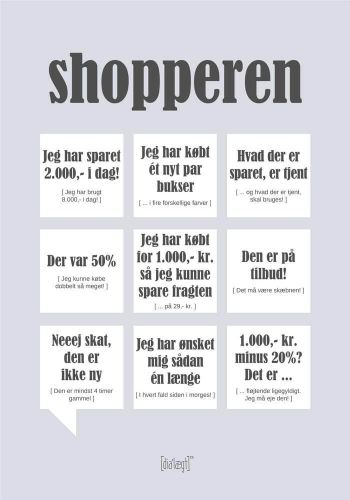 Dialægt kort - Shopperen