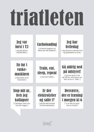 Dialægt kort - Triatleten
