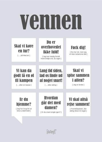 Dialægt kort - Vennen