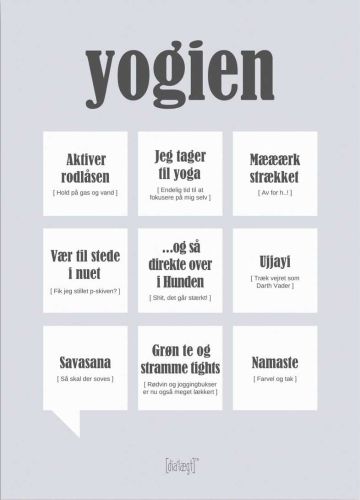 Dialægt Kort - Yogien