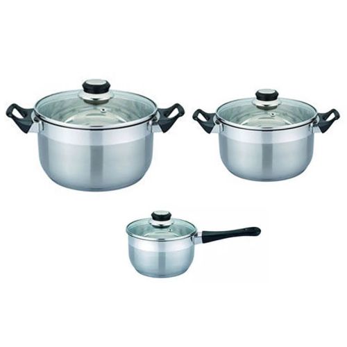 Difference Grydesæt